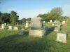 Geiger,_Charles_and_Eva_nee_Bauer_Family_Plot.JPG